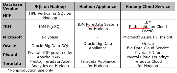 Hadoop_Ecosystem_Menninger