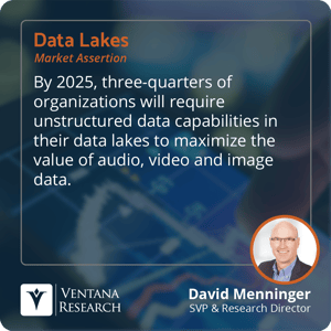 VR_2021_Data_Lakes_Assertion_2_Square (1)