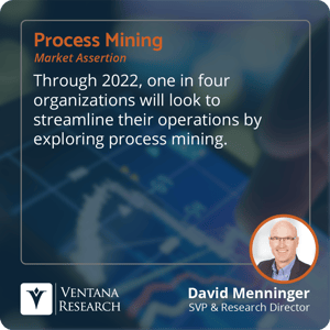 VR_2021_Process_Mining_Assertion_1_Square (2)