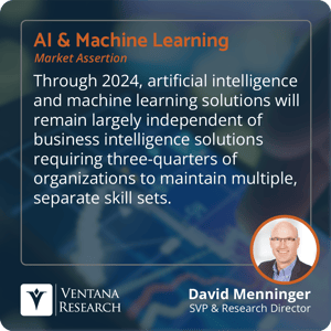 VR_2022_AI&ML_Assertion_1_Square