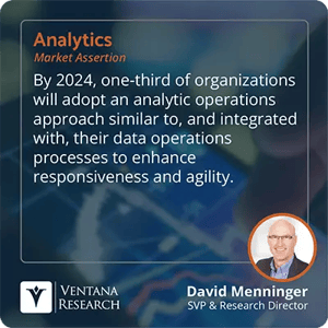 VR_2022_Analytics_Assertion_2_Square