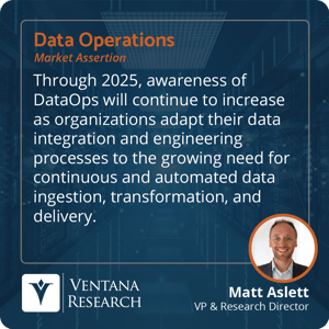 Ventana_Research_2023_Assertion_DataOps_Data_Ingest_Transform_44_S