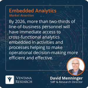 Ventana_Research_2023_Assertion_Embedded_Cross-Functional_Analytics_17_S